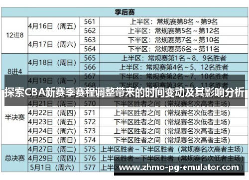 探索CBA新赛季赛程调整带来的时间变动及其影响分析