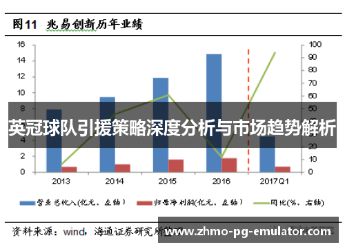 英冠球队引援策略深度分析与市场趋势解析 英冠球队引援策略深度分析与市场趋势解析