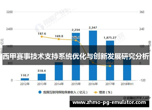 西甲赛事技术支持系统优化与创新发展研究分析