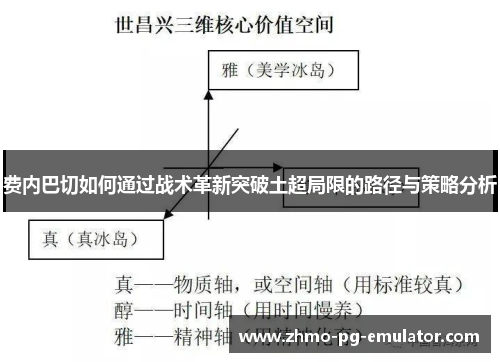 费内巴切如何通过战术革新突破土超局限的路径与策略分析 费内巴切如何通过战术革新突破土超局限的路径与策略分析