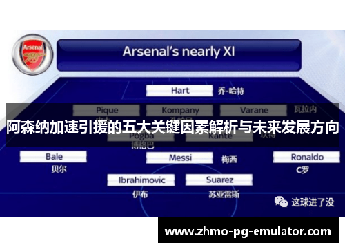 阿森纳加速引援的五大关键因素解析与未来发展方向