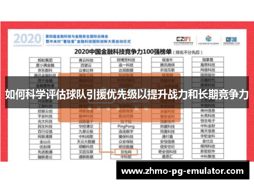 如何科学评估球队引援优先级以提升战力和长期竞争力 如何科学评估球队引援优先级以提升战力和长期竞争力