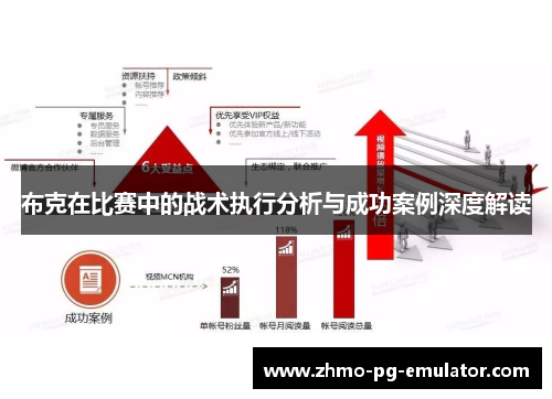 布克在比赛中的战术执行分析与成功案例深度解读 布克在比赛中的战术执行分析与成功案例深度解读