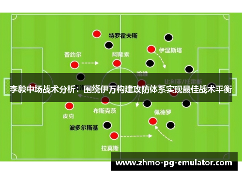 李毅中场战术分析:围绕伊万构建攻防体系实现最佳战术平衡 李毅中场战术分析:围绕伊万构建攻防体系实现最佳战术平衡