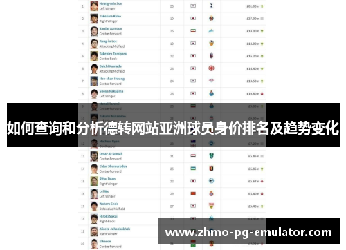 如何查询和分析德转网站亚洲球员身价排名及趋势变化