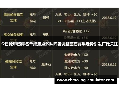 今日德甲伤停名单成焦点多队阵容调整左右赛果走势引发广泛关注 今日德甲伤停名单成焦点多队阵容调整左右赛果走势引发广泛关注
