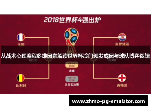 从战术心理赛程多维因素解读世界杯冷门频发成因与球队博弈逻辑 从战术心理赛程多维因素解读世界杯冷门频发成因与球队博弈逻辑