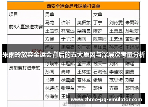 朱雨玲放弃全运会背后的五大原因与深层次考量分析 朱雨玲放弃全运会背后的五大原因与深层次考量分析