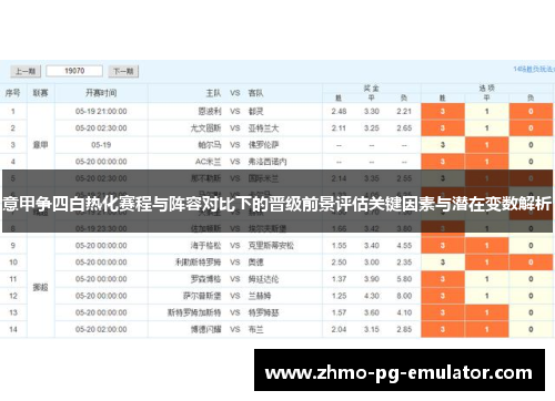 意甲争四白热化赛程与阵容对比下的晋级前景评估关键因素与潜在变数解析 意甲争四白热化赛程与阵容对比下的晋级前景评估关键因素与潜在变数解析