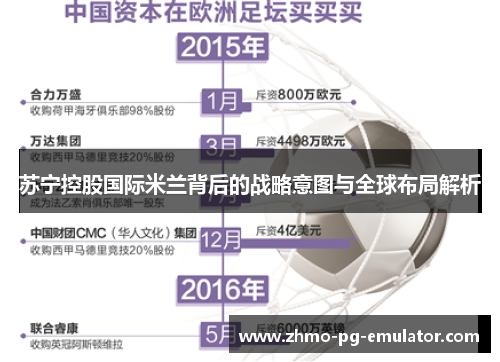 苏宁控股国际米兰背后的战略意图与全球布局解析