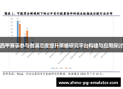 西甲赛事参与者满意度提升策略研究平台构建与应用探讨