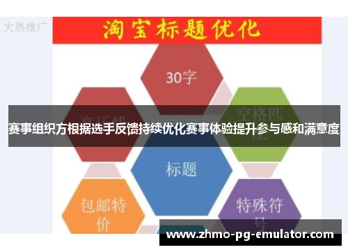 赛事组织方根据选手反馈持续优化赛事体验提升参与感和满意度 赛事组织方根据选手反馈持续优化赛事体验提升参与感和满意度