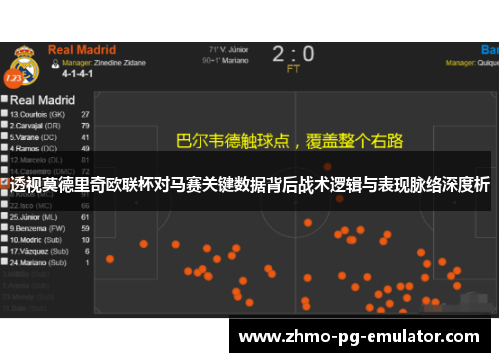 透视莫德里奇欧联杯对马赛关键数据背后战术逻辑与表现脉络深度析 透视莫德里奇欧联杯对马赛关键数据背后战术逻辑与表现脉络深度析